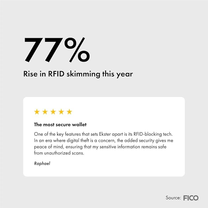 Ekster Parliament ('18 Collection) - Slim Leather Wallet - RFID Blocking - Quick Card Access