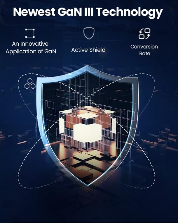 150W USB C Charger Block,GaN III Compact Foldable Wall Charger 3 Port Fast Charging Station,PD QC PPS Portable USB C Hub 100W Laptop Adapter for MacBook Pro/Air,iPad,iPhone 17/Pro,Galaxy S24,Dell etc