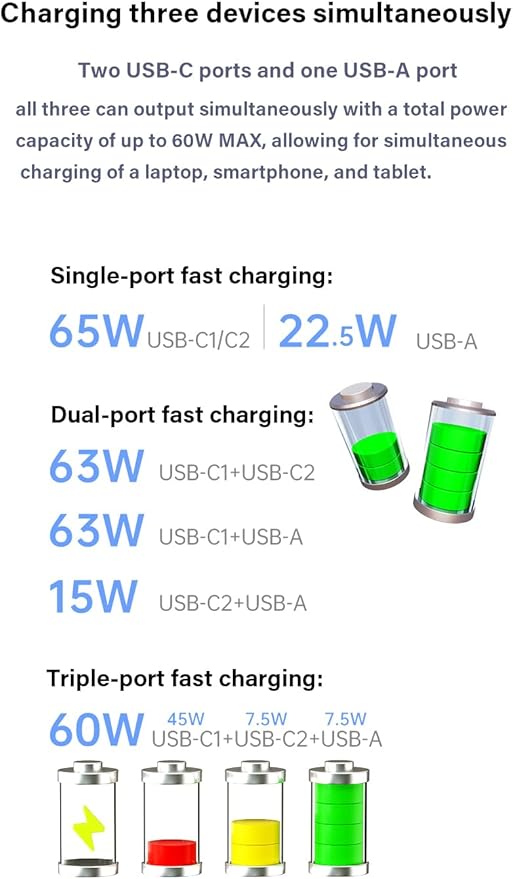 USB C Charger 65W, 3 Ports GaN Fast Charger Block, Compact Foldable Wall Charger with USB-C Cable for iPhone 16 Pro Max, iPad, MacBook Pro/Air,Galaxy S24,Dell XPS 13,Pixel 8 and More (Black)