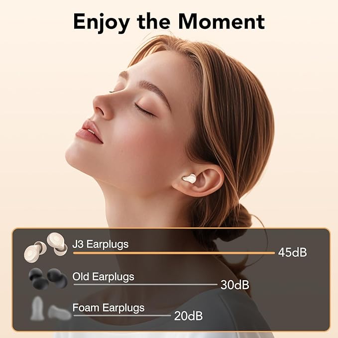 Ear Plugs for Sleeping,Noise Cancelling Silicone Earplugs,45 dB,Soft and Reusable,Hearing Protection with 8 Earpieces in 4 Sizes(XS/S/M/L),Carrying Bag,for Sleeping,Concert,Travelling,White