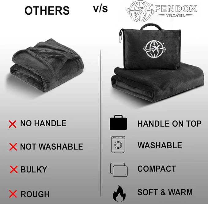 2-in-1 Travel Blanket and Pillow โ Lightweight, Compact, Ultra Soft, Machine Washable โ Handle, Luggage Sleeve, Backpack Clip โ for Travel Airplane, Car, Office (Black)
