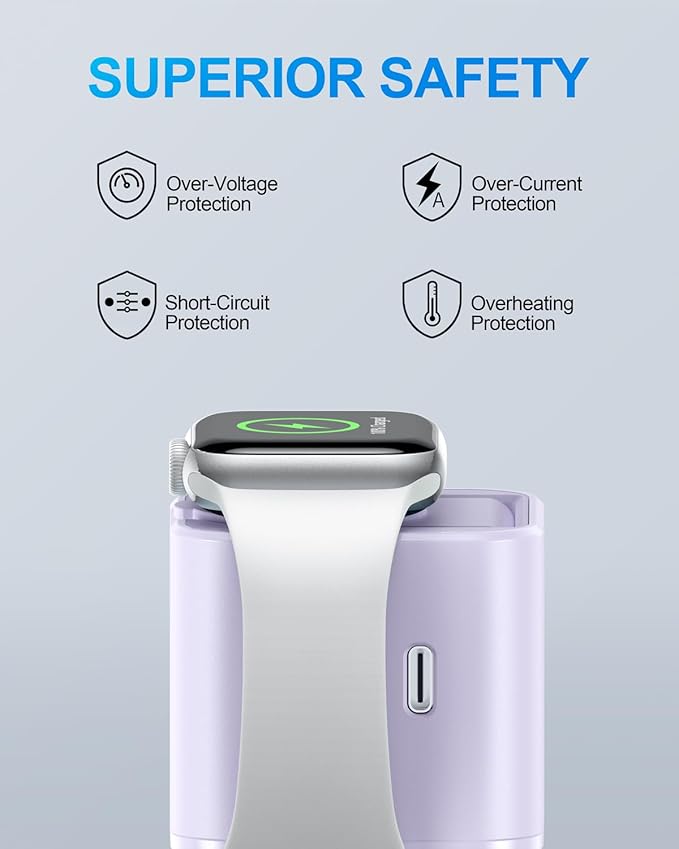 36W for Apple Charging Block with Built-in Watch Charger, Foldable PD Fast Charger Block for iPhone, Dual Ports Wall Charger Compatible with Apple Watch iPhone AirPods(Purple)