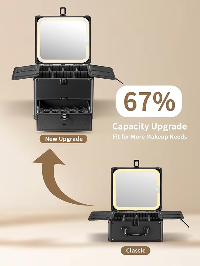 OMIRO Makeup Case, Makeup Bag with Light Up Mirror Set, Makeup Organizer Bag with Magnet Makeup Mirror for Women and Girls