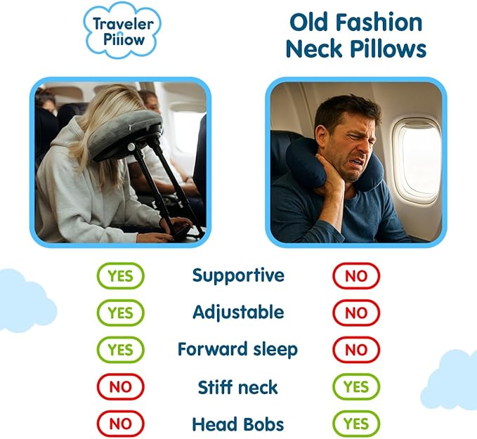 Neck Pillow for Traveling, Luxury Travel Neck Pillow for Airplane 100% Pure Memory Foam Adjustable Travel Pillow for Flight Sleep, Portable Plane Accessories, Light Grey