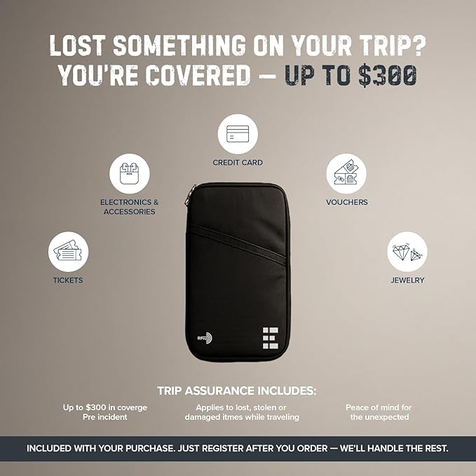 Passport Holder Family up to 6 Passports, Large Passport Wallet and Premium Travel Document Holder Organizer with RFID Anti-Theft Blocking - Black