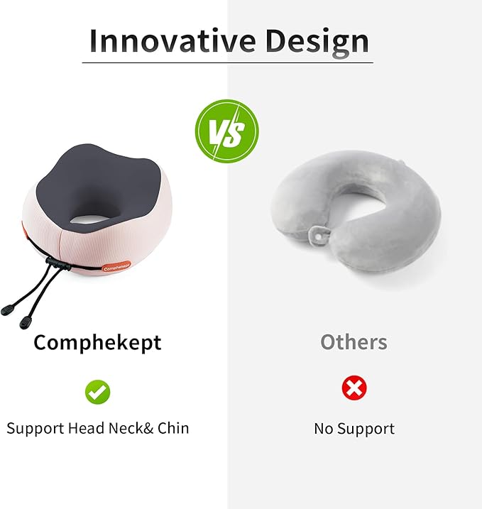 Thickened Travel Neck Pillow for Airplanes for Women, Adjustable Right Amount of Height 360° Support Memory Foam Neck Pillow, Portable Plane Pillow for Sleeping