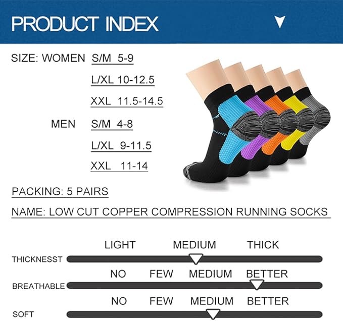Iseasoo Copper Ankle Compression Socks - Low Cut Arch Support Socks for Men & Women, Running, Nurses, Plantar Fasciitis Socks