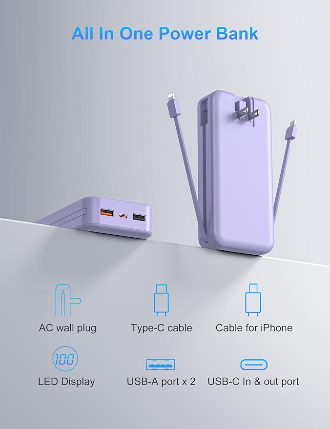Portable Charger with Wall Plug, 20000mAh USB C Power Bank Fast Charging, External Battery Pack with Built in Cables, Digital Display, 5 Output 2 Input for iPhone Android Cell Phone Tablet