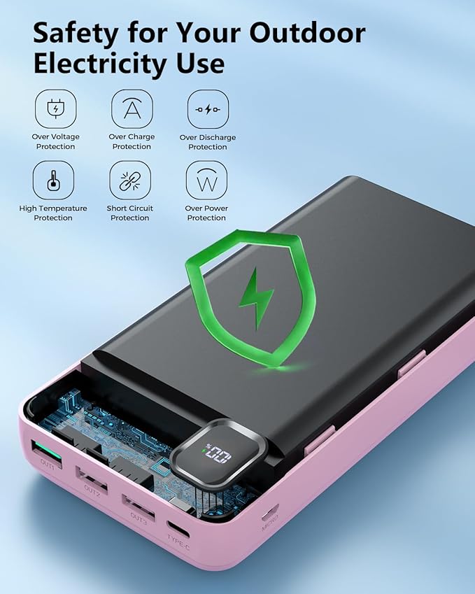 Portable Charger Power Bank 50000mAh Built-in Cables, PD 20W Fast Charging Large Capacity Battery Pack, 5 Output 2 Input LED Display Powerbank Compatible with Phone (Pink)