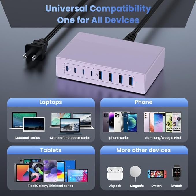 200W USB C Charger Block, 8-in-1 GaN III USB C Charger Fast Charging Station Hub, PD 65W Laptop Charging Adapter for MacBook Pro/Air/Dell XPS/iPhone 16/15/14/iPad/Galaxy S24 (Purple)