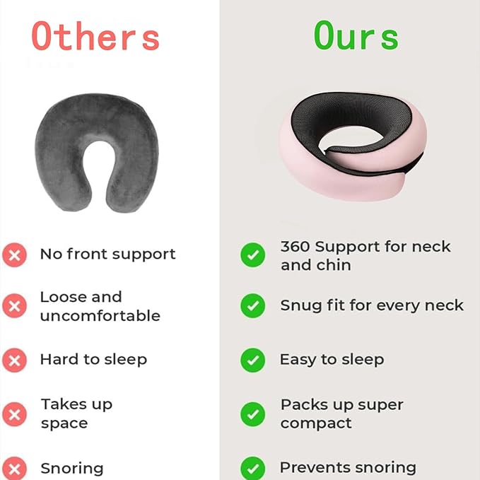 Benebou Travel Neck Pillow for Airplanes, 100% Pure Memory Foam Travel Pillow, 360° Support Ergonomic Design, Portable Airplane Pillow with Washable Cover, Perfect for Airplanes, Car & Office (Pink)