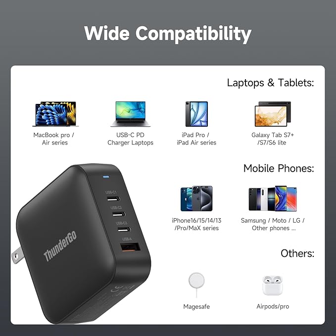 240W GaN Charger, 4-Port USB C Fast Charging Station with 140W Max PD 3.1 Port, Compact Travel Wall Adapter for MacBook Pro/Air M3/M2/M1, Laptops, iPhone 15/14, Galaxy S24/S23, iPad, Steam Deck