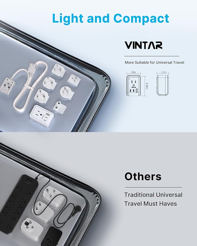 VINTAR Universal Travel Adapter Kit, 0.5ft Detachable Extension Cord with 2 AC Outlets & 3 USB(2 USB C), Type A/C/G/D/I/M International Power Adaptor for US to Europe UK India South Africa Japan
