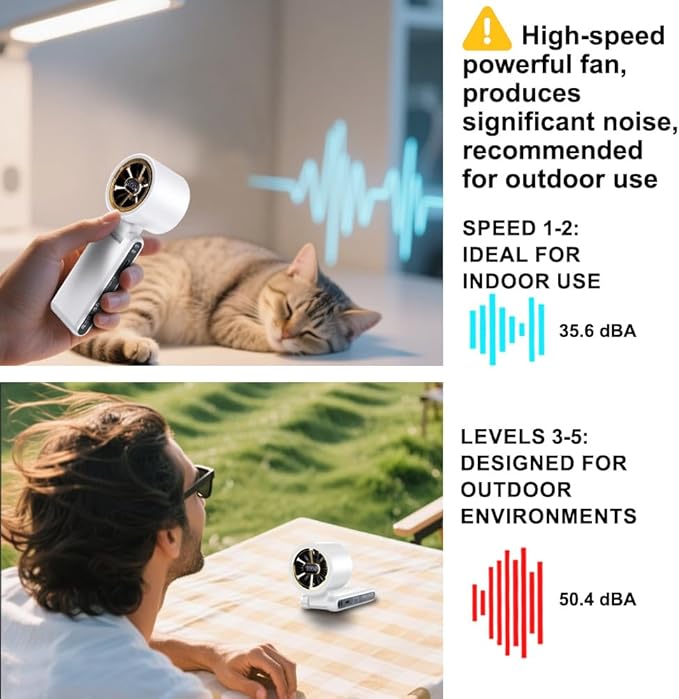 CAZOKASI Rechargeable Strong Wind Handheld Fan With Ambient Lighting 4 IN1 5000mAh Upto 22H For Desktop Waist Clip Neck (StrongWind/White)