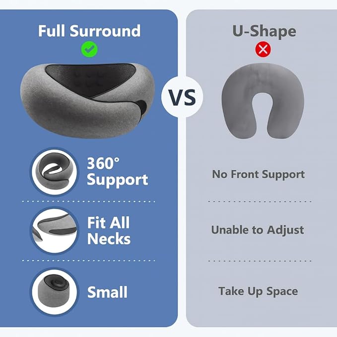 LAG Neck Travel Pillow | Memory Foam Neck Pillow for Comfort on Airplane | Compact and Ergonomic Design for Travel