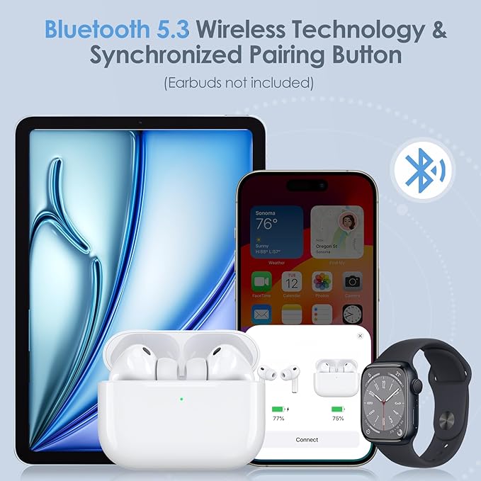 2026 Upgraded Wireless Charging Case Replacement | for AirPods Pro 3rd Generation | USB-C Port Airpods Pro 3 Charging Case Replacement | Bluetooth Pairing Sync Button | No Earbuds