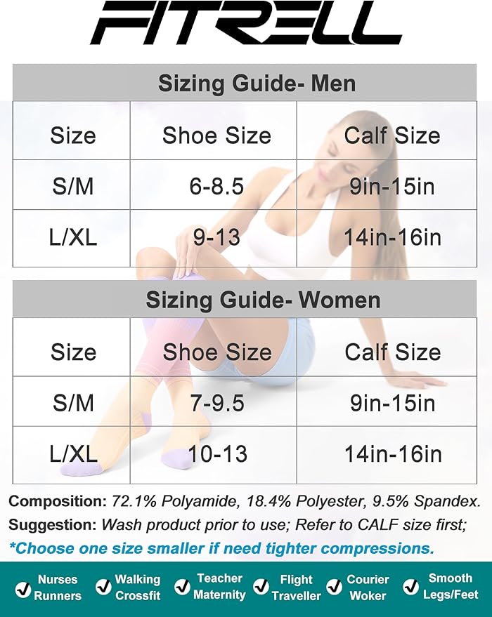 FITRELL 3 Pairs Compression Socks for Women and Men 20-30mmHg-Circulation Support Socks