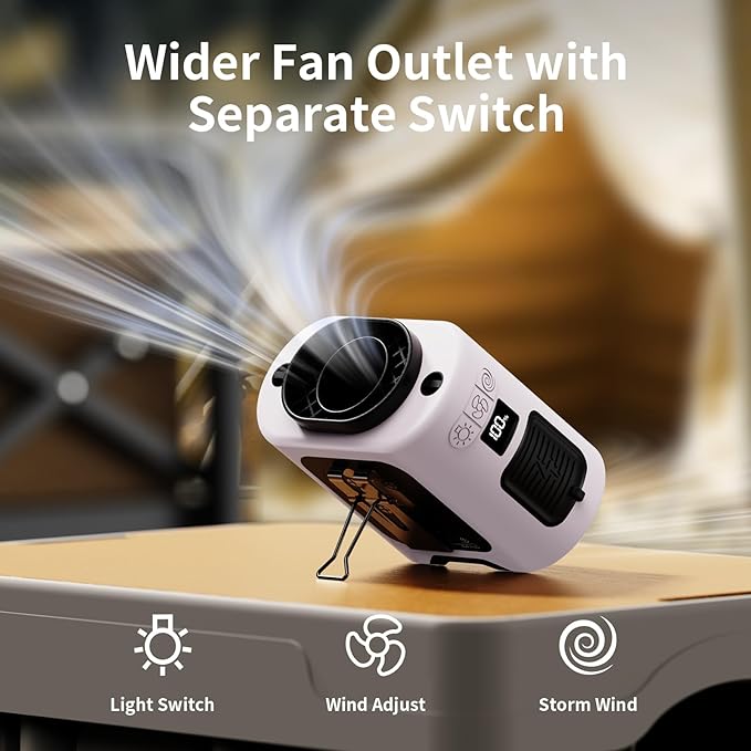 Socool 14500mAh Portable Waist Fan Clip on Belt 360 Rotation Wearable Rechargeable Personal Shirt Fan, 67H Cooling 5-Speed Battery Operated Fans with Light, Neck Fan Hanging for Outdoor Camping Travel
