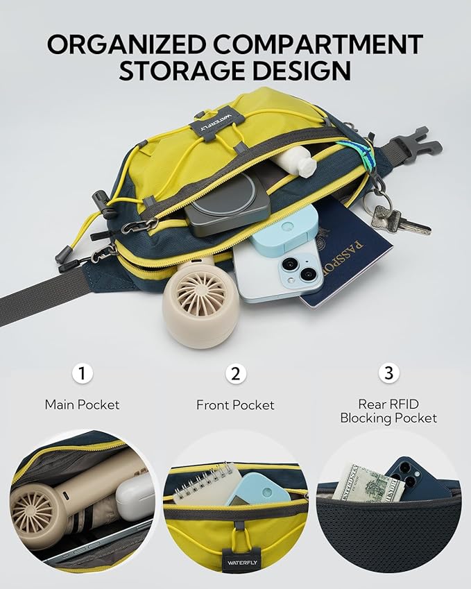 WATERFLY Lightweight Small Fanny Pack: 1.5L Mini Slim Crossbody Waist Belt Hip Bag with RFID Blocking, Anti-Theft & Water Resistant Pouch for Women Men Travel Hiking Running Walking EDC