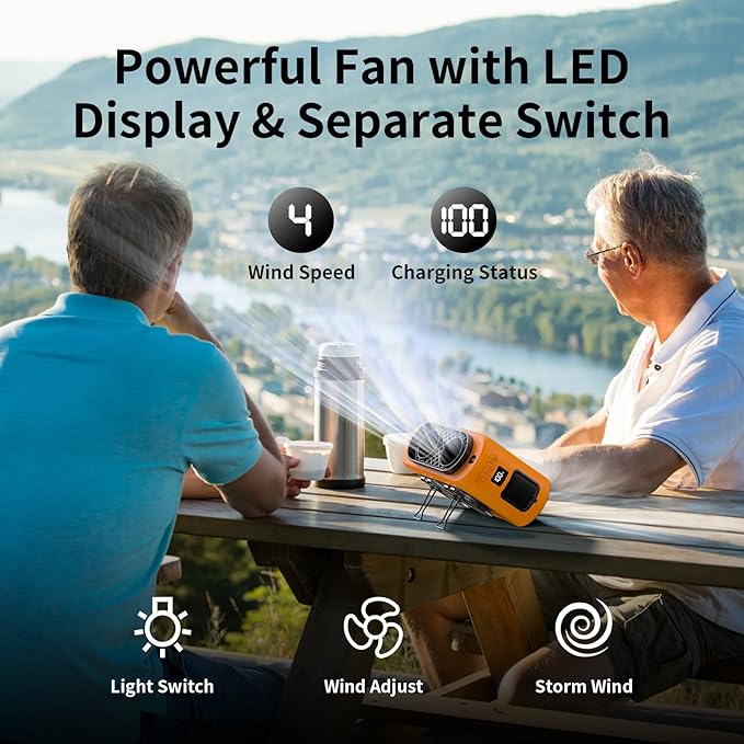 Socool 14500mAh Portable Waist Fan Clip on Wearable Belt Rechargeable Personal Fan, Dual Air Outlet, 40H Cooling 5-Speed Battery Operated Fans with Light, Neck Fan Hanging for Outdoor Camping Travel