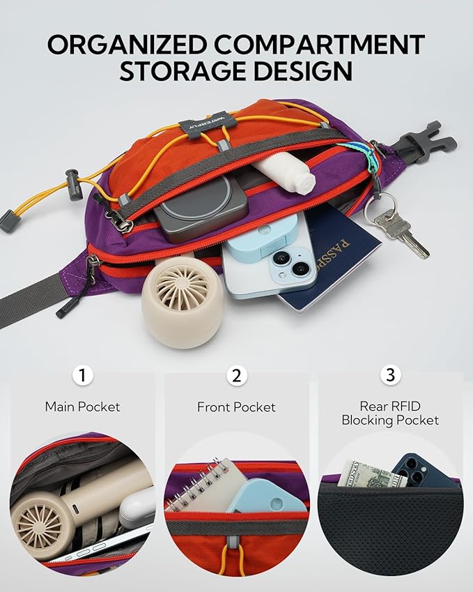 WATERFLY Lightweight Small Fanny Pack: 1.5L Mini Slim Crossbody Waist Belt Hip Bag with RFID Blocking, Anti-Theft & Water Resistant Pouch for Women Men Travel Hiking Running Walking EDC