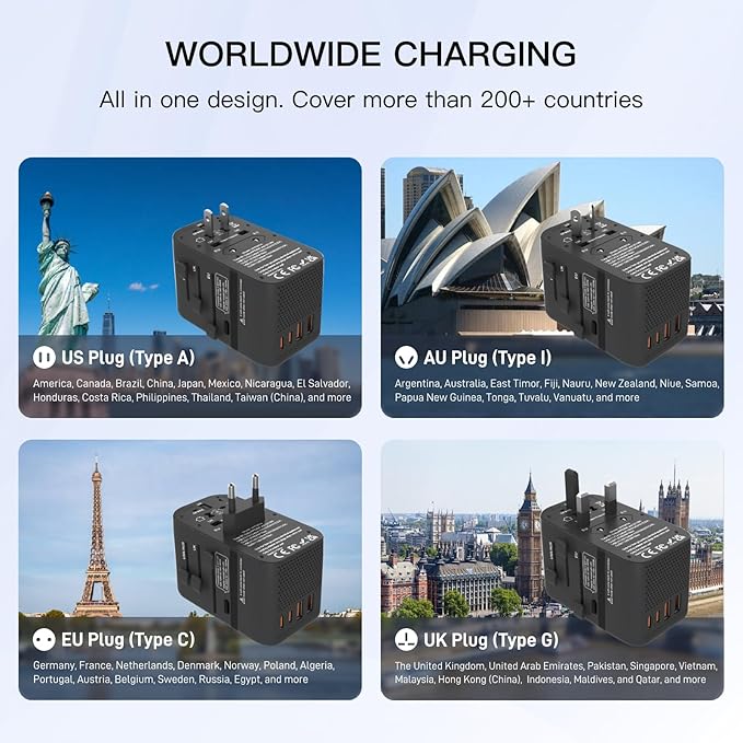 Voltage Converter Universal Travel Adapter, PD20W International Power Adapter,Fast Charging Travel Charger, All in One Worldwide Travel Plug Adapter, Outlet Adapter for EU UK USA AU, Black