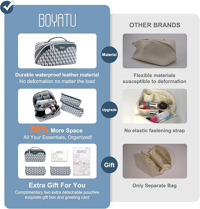 BOYATU Travel Makeup Bags for Women: Large Capacity Cosmetic Bag Set of 3 - Vegan Leather Make up Bags with Compartments - Wide Open Waterproof Toiletry Organizer Bag with Handle (B-01-Royal blue)