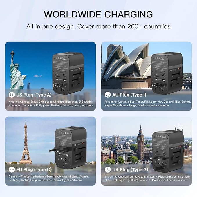 Universal Travel Adapter, PD100W International Power Adapter,3 USB-C & 2 USB-A Fast Charging Travel Charger, All in One Worldwide Travel Plug Adapter, Outlet Adapter for EU UK USA AU, Black