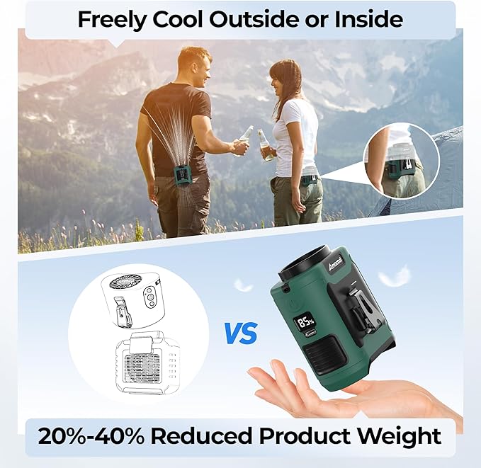 AMACOOL Portable Waist Fan Clip On, MAX 40H Work Time, 10000mAh Rechargeable Wearable Shirt Fan with Light, 16000RPM Powerful 5 Speeds Belt Fans Personal Cooling Fans for Outdoor Jobsite Travel