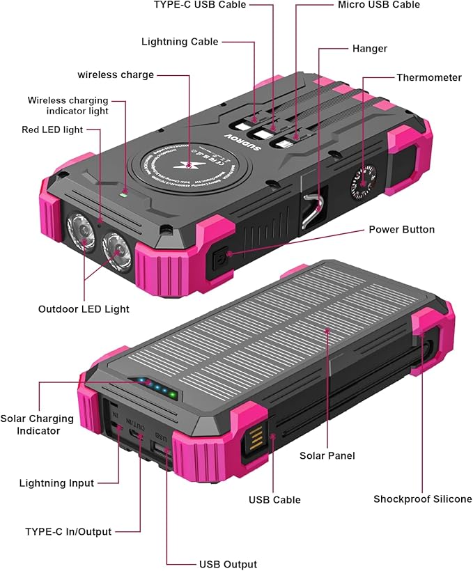 Solar Charger Power Bank, 42800mAh Wireless Portable Charger with USB-C in/Output, QC3.0 Fast Charging 15W 4 Ports Outdoor Battery Pack Built-in Dual Led Flashlights for iPhone Samsung etc Red