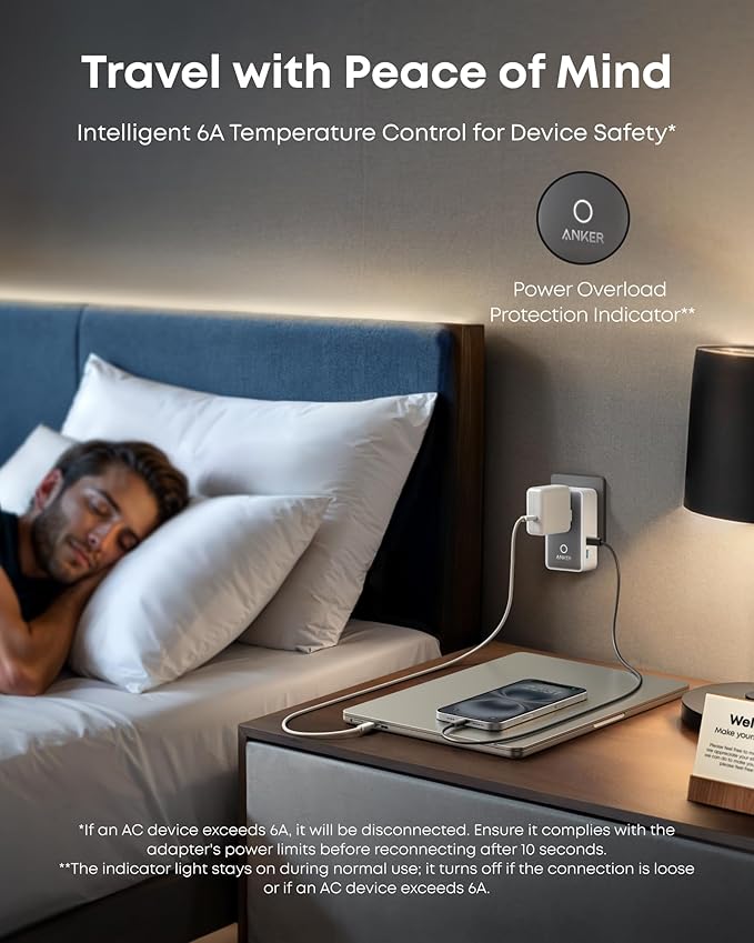 Anker Nano Travel Adapter, 5-Port Power Adapter with 1 AC, 2 USB-A, and 2 USB-C Ports, Smart Temperature Control, Compatible with Over 200 Countries, Not a Voltage Converter, Ideal for Travel (1-Pack)