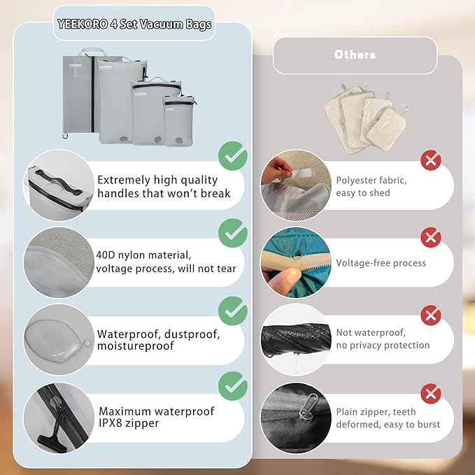 4 Set Vacuum Bags for Travel, Professional Reusable Organizer Bag with IPX8 Waterproof Zipper, Compression Bag for Suitcases, Durable Seal Space Saver Bags -Traveling Essentials (Grey,No Pump)