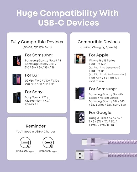 Anker Car Carplay Cable for iPhone 17 16 Pro Max Plus, Upcycled Braided USB A to USB C Car Charger Cord for Samsung Note20 and More (6FT,Violet)