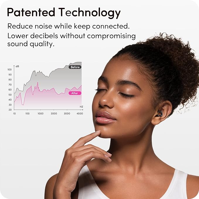 Audree Style Ear Plugs for Noise Reduction, Reusable High Fidelity Earplugs for Concerts, Musicians, Motorcycles, Study, Parent, Party, Flights & Noise Sensitivity, 18-29dB Noise Cancelling, Black