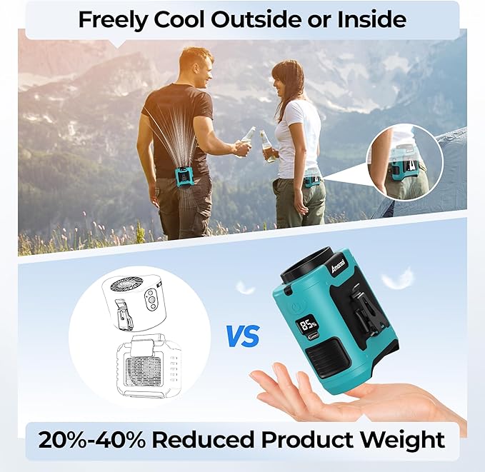 AMACOOL Portable Waist Fan Clip On, MAX 40H Work Time, 10000mAh Rechargeable Wearable Shirt Fan with Light 16000RPM Powerful 5 Speeds Belt Fans Personal Cooling Fans for Outdoor Jobsite Travel