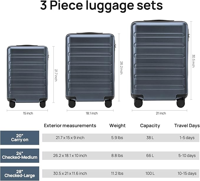 NINETYGO Carry On Luggage 22x14x9 Airline Approved, 20 Inch Luggage with Smooth Double Spinner Wheels, Hard Shell PC+ABS Suitcase Carry-On, Lightweight Travel Luggage, TSA Approved (Grey, Andes)