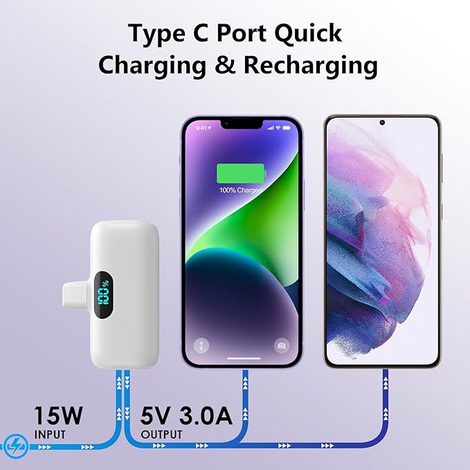 Mini Portable Charger for iPhone,Upgraded 5000mAh PD Fast Charging Battery Pack,LCD Display Cute Power Bank Portable Phone Charger for iPhone 14/14 Pro Max/13/13 Pro/12 Pro/11/XS/XR/X/8/7/6-White