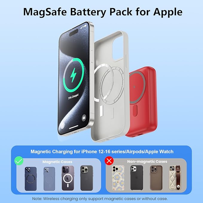 Magnetic Portable Charger for iPhone,10800mAh 4-in-1 Power Bank with iWatch Charger,25W PD Fast Charging Battery Pack for Magsafe,iPhone 17/16/15/14/13/12 Series,Apple Watch,Travel Essential,Red