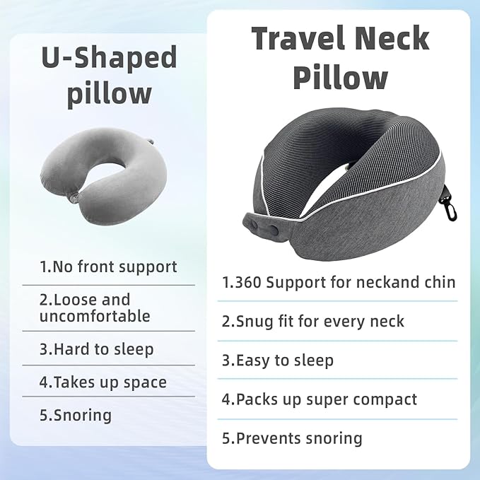 Memory Foam Travel Neck Pillow for Airplane, 360° Ergonomic Support Neck Pillow for Sleeping on Long Flights, Cars, Trains & Office, Compact & Portable with Storage Bag (Gray)