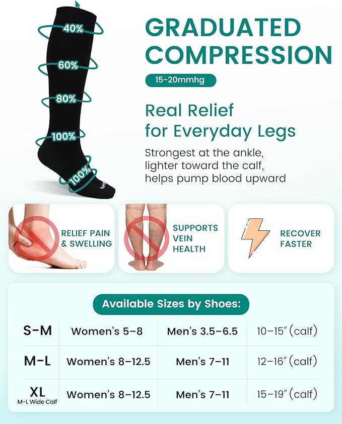 HAPIU Merino Wool Easy On Compression Socks for Women & Men, 15-20 mmHg, Plus Size Knee High Stocking for Nurses, Pregnancy, Travel, Flight, Medias de Compresión Mujer