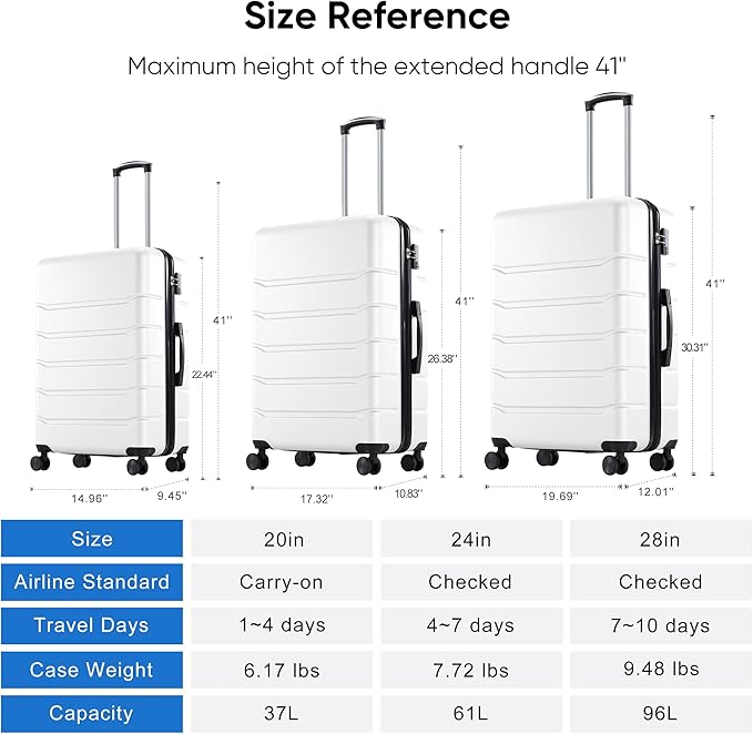 OLIXIS 20 Inch Carry-On Luggage, Hardside Suitcase with Spinner Wheels, Lightweight ABS Hard Shell Travel Luggage, TSA Approved Lock, Expandable Small Suitcase for Business & Travel–White