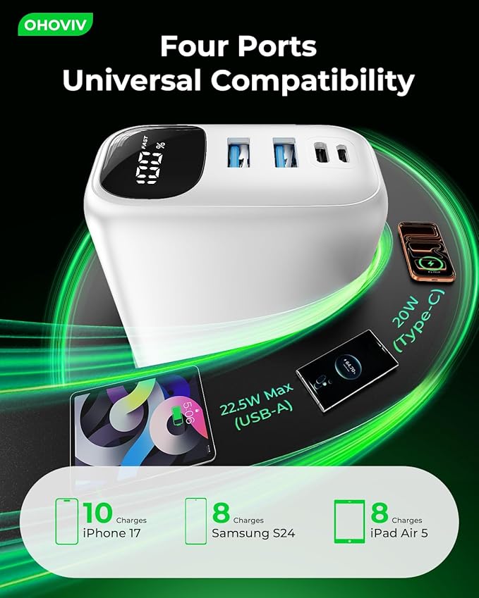 Portable Charger 50000mAh Power Bank - 22.5W Fast Charging External Battery Pack,USB-C Portable Phone Charger for iPhone 17/16/15/14/13 Pro Android Samsung, for Travel Camping Essential-White