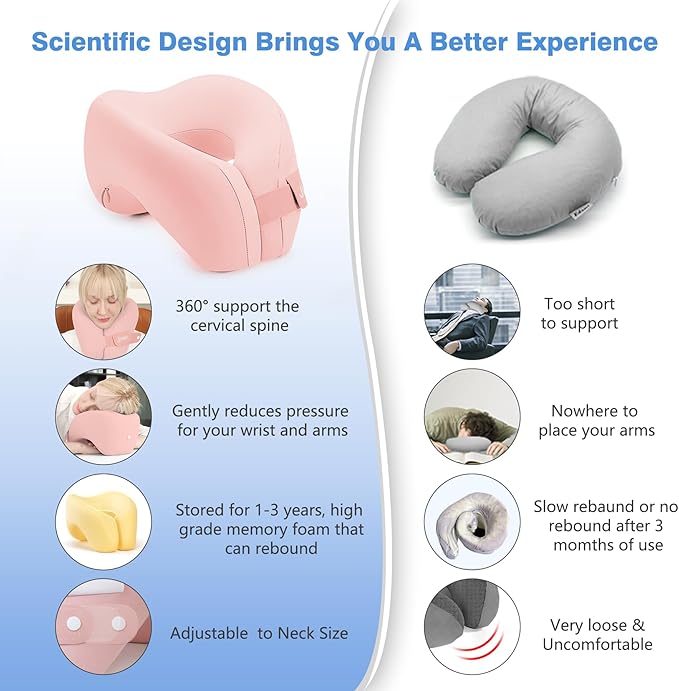 jiaao Neck Pillow Airplane, Memory Foam Travel Neck Pillows for Long Flight, 3D Eye Masks, Ear Plugs and Portable Drawstring Bag, Napping Pillow for Home, Road Trips, Sleep Rest and Travel Use