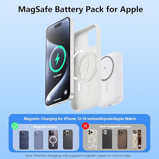 Magnetic Portable Charger for iPhone,10800mAh 4-in-1 Power Bank with iWatch Charger,25W PD Fast Charging Battery Pack for Magsafe,iPhone 17/16/15/14/13/12 Series,Apple Watch,Travel Essential,White