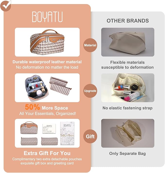 BOYATU Travel Makeup Bags for Women: Large Capacity Cosmetic Bag Set of 3 - Vegan Leather Make up Bags with Compartments - Wide Open Waterproof Toiletry Organizer Bag with Handle (B-05-Brown)