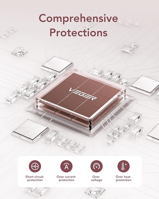 VEGER Portable Charger with Built-in AC Plug and Cables, All in One 10000mAh Ultra Slim Power Bank Travel Essentials, 15W Fast Charging Battery Pack Compatible with iPhone, Samsung, Android (Crepe)