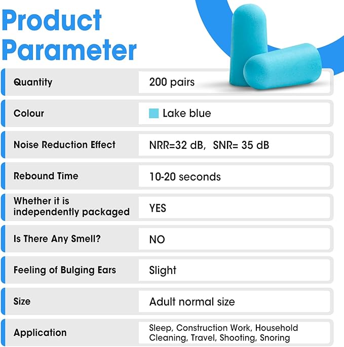 AZEN 200 Pairs Ear Plugs, NRR 32dB Soft Foam Ear Plugs for Sleeping Noise Cancelling, Earplugs for Concerts Shooting Swimming Noise Reduction (Lake Blue)