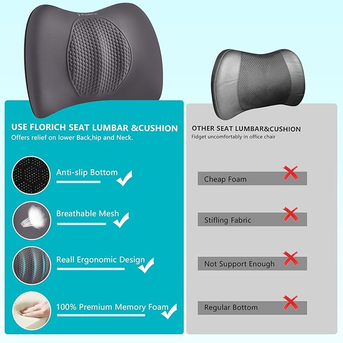 FLORICH 3 PCS Seat Cushion for Carseat Lumbar Support Pillow Car Neck Headrest Pillows Memory Foam Gel Memory Foam Massage Point Seat Pads Pressure Relief Back Cushion for Office Chair(Light Grey)