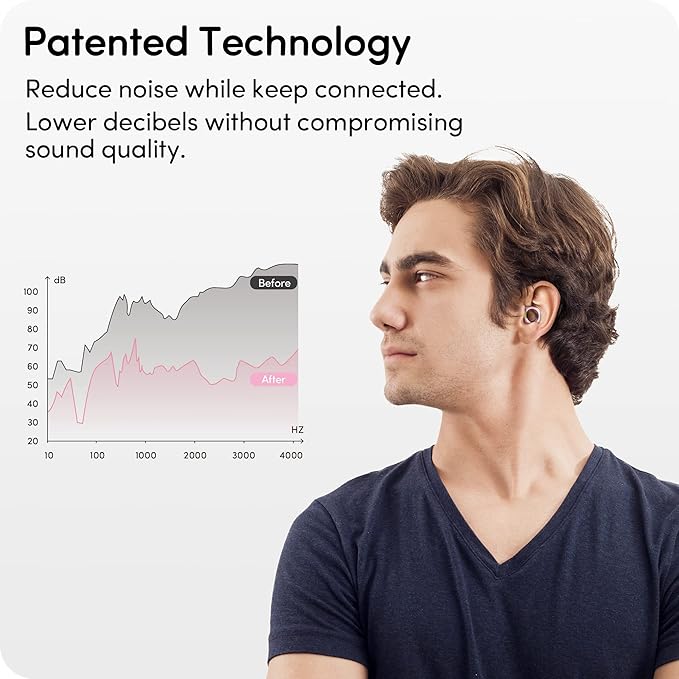 Audree Style Ear Plugs for Noise Reduction, Reusable High Fidelity Earplugs for Concerts, Musicians, Motorcycles, Study, Parent, Party, Flights & Noise Sensitivity, 18-29dB Noise Cancelling, Pink