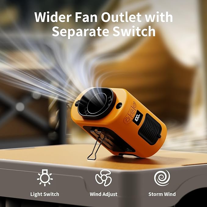 Socool 14500mAh Portable Waist Fan Clip on Belt 360 Rotation Wearable Rechargeable Personal Shirt Fan, 67H Cooling 5-Speed Battery Operated Fans with Light, Neck Fan Hanging for Outdoor Camping Travel